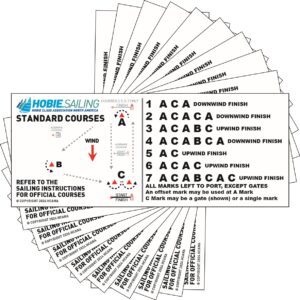HCANA Course Sticker (Pack of 10)